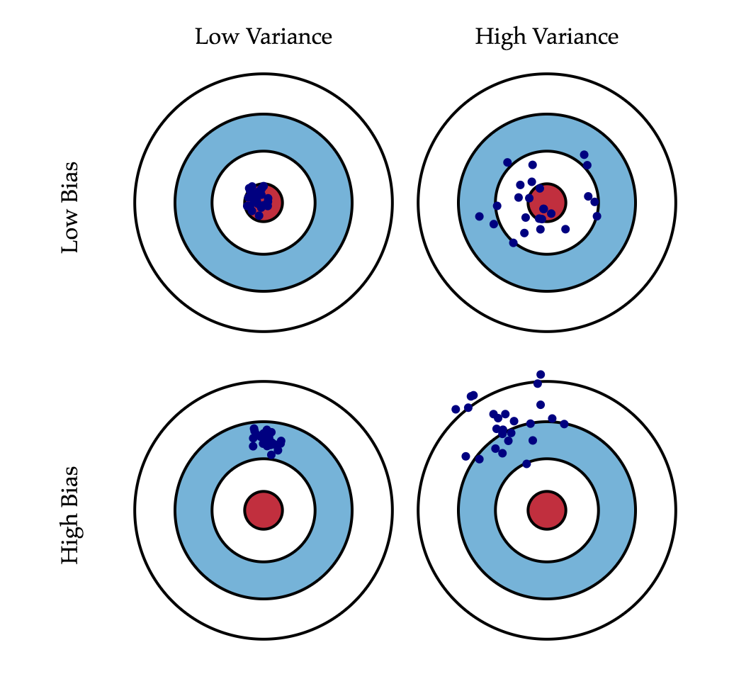 Fig.1